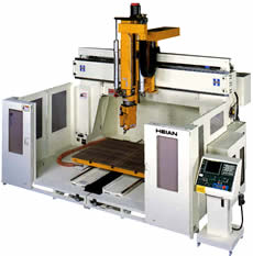 Plastic CNC router